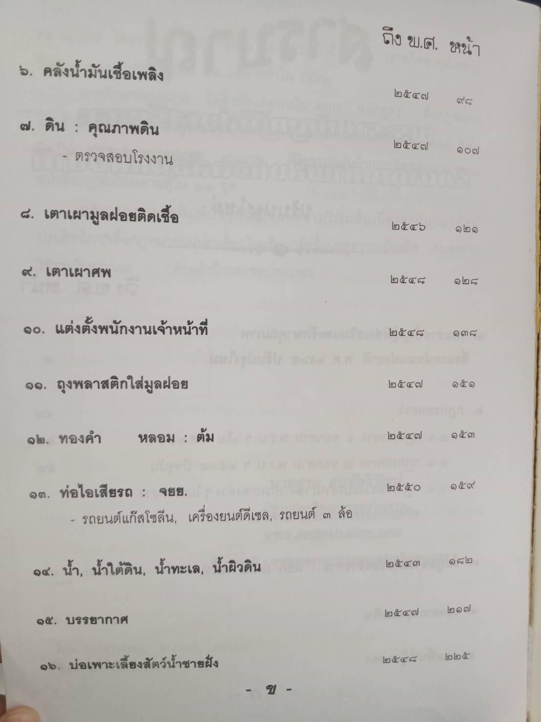 พระราชบัญญัติส่งเสริมและรักษาคุณภาพสิ่งแวดล้อมแห่งชาติ ฉบับมาตรฐาน