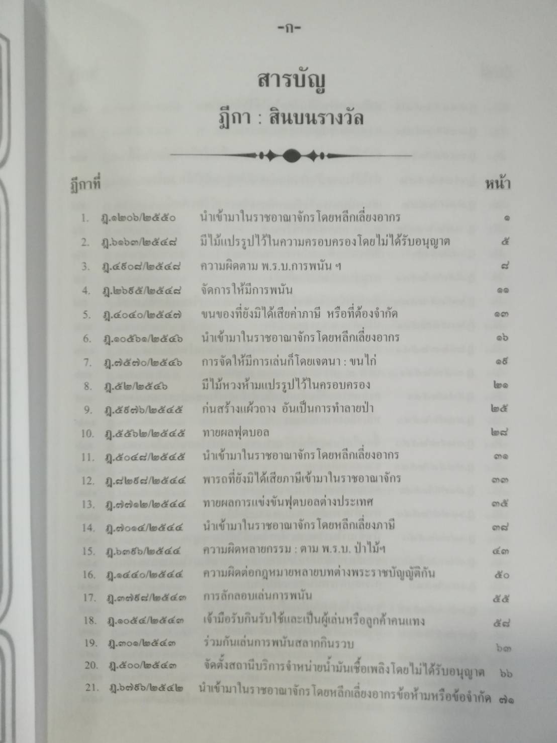 ฎีกาสินบนรางวัล ประกอบฎีกา พ.ศ.2500 ถึงปัจจุบัน