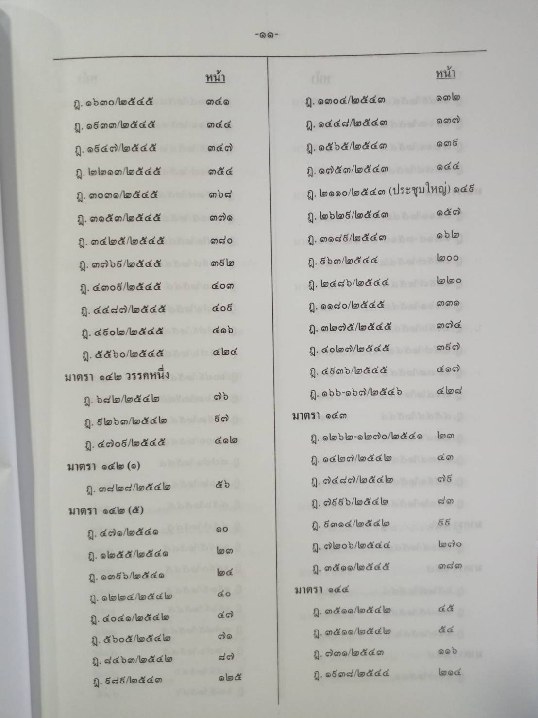 ฎีกาใหม่ ป.วิ.แพ่ง พ.ศ.2541-2546