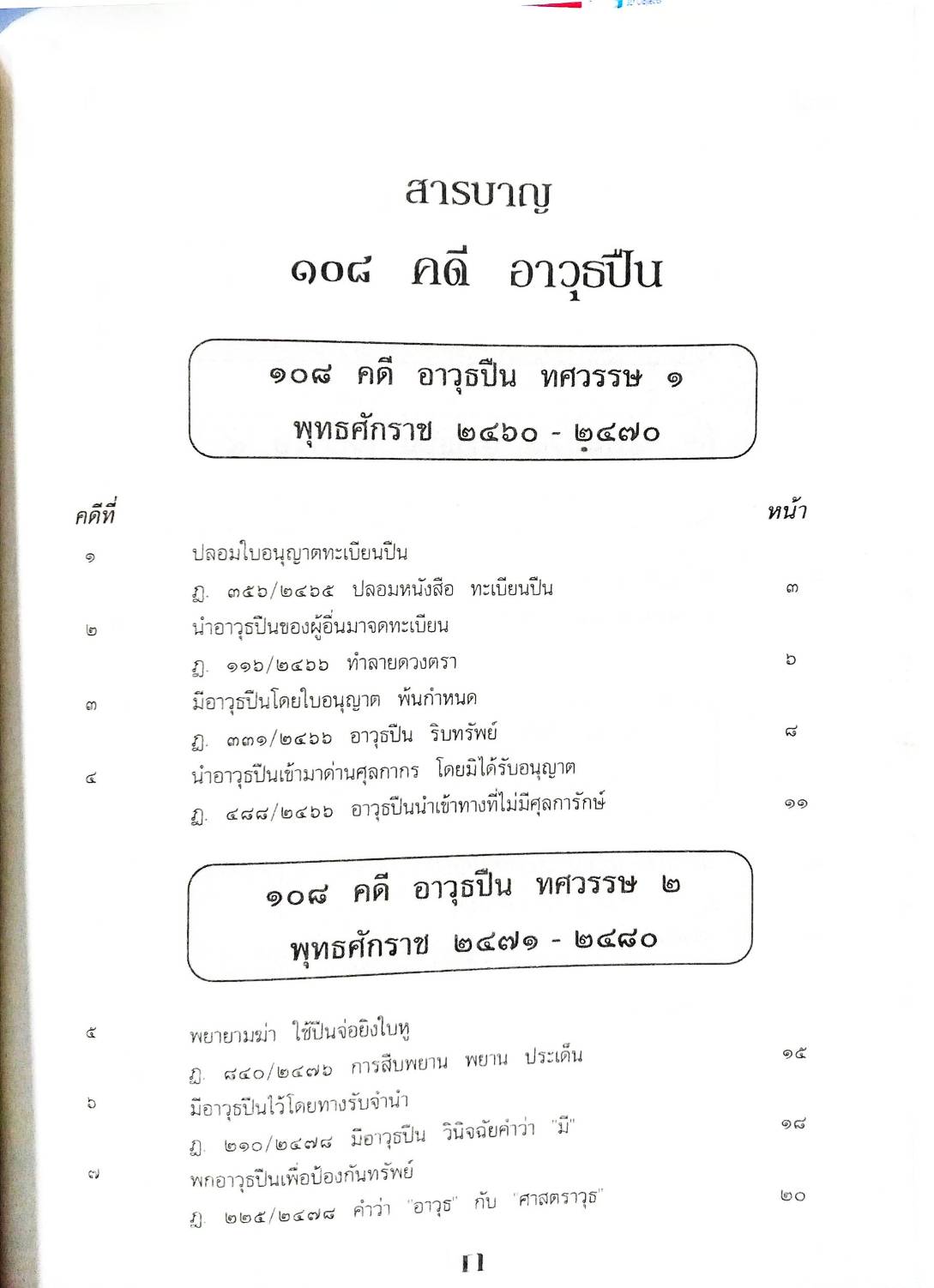 108 คดีอาวุธปืน : ปืนเถื่อน ปืนปลอม ฯลฯ (หนังสือเก่า มือ1)