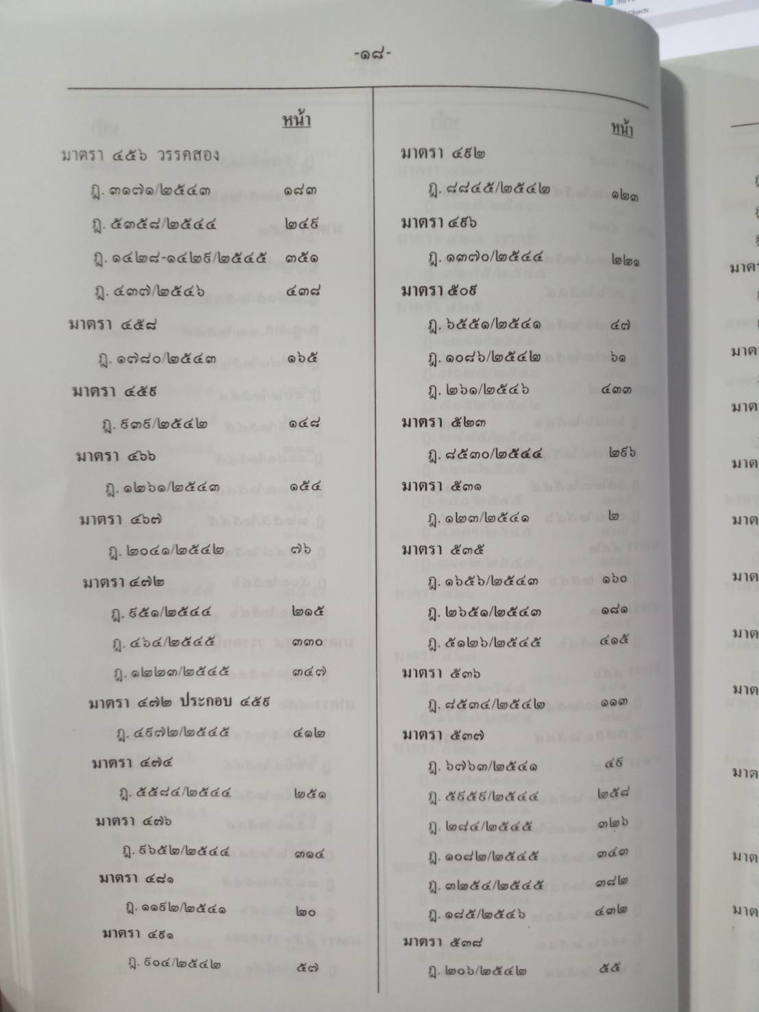 ฎีกาใหม่ ป.แพ่ง พ.ศ.2541-2546