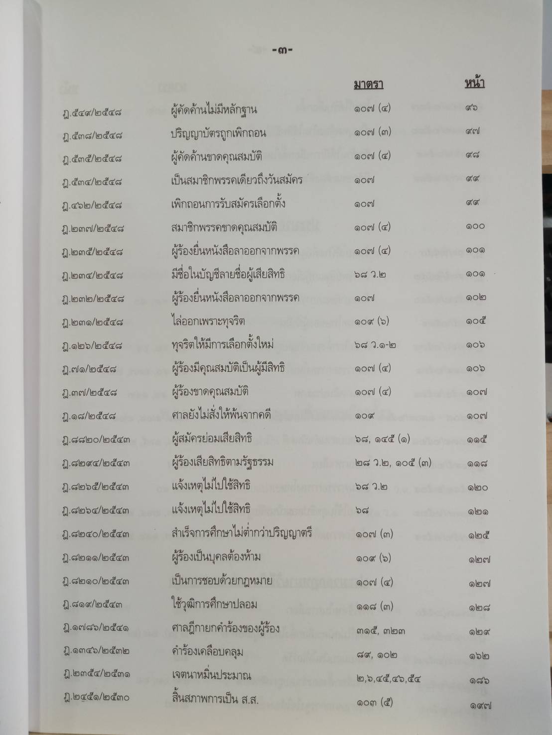 ตัวอย่างคดีนักการเมือง ภาค 6