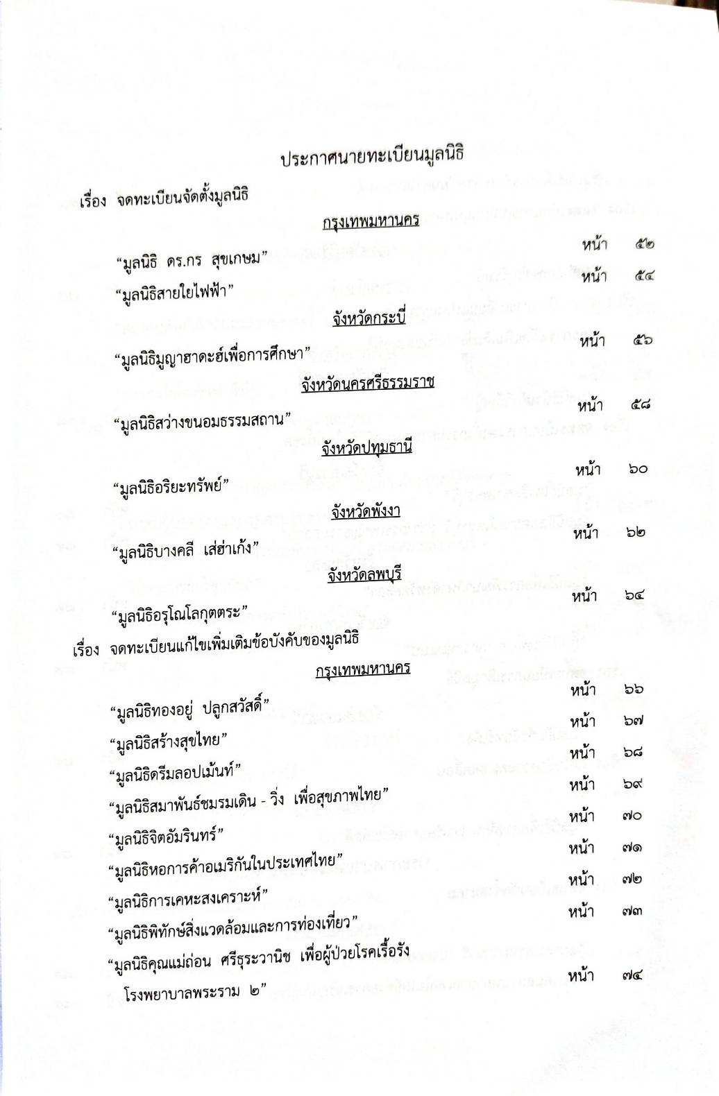 กฎหมายออกใหม่ 62/66 ประกาศกระทรวงการคลัง ฐานะการเงินฯ ประกาศศาลเยาวชนและครอบครัวจังหวัด... คำสั่งจังหวัด