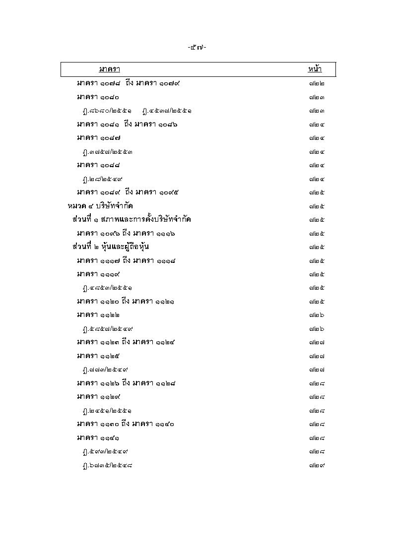 (e book) ฎีกา ป.แพ่ง เรียงมาตรา พ.ศ.๒๕๔๘ - ๒๕๕๕