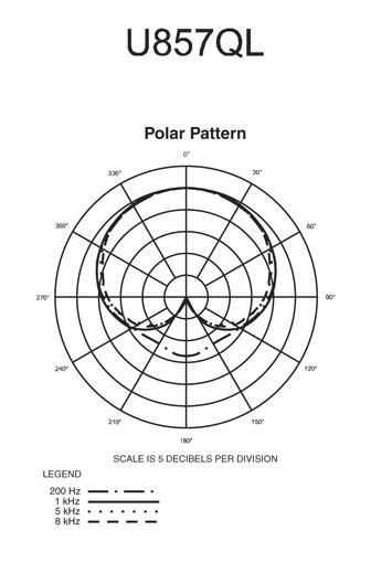 Audio-Technica U857QL Cardioid Condenser Quick-Mount Gooseneck Microphone black18.64 Inches