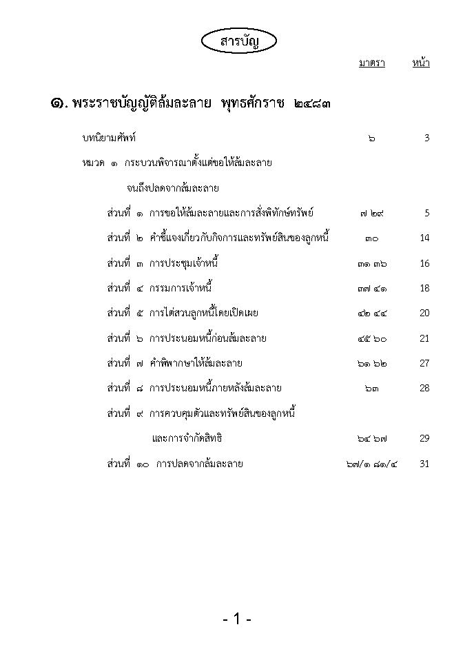 (e book) พระราชบัญญัติล้มละลาย แปลไทย-อังกฤษ ปรับปรุงใหม่ 2566 Bankruptcy Act