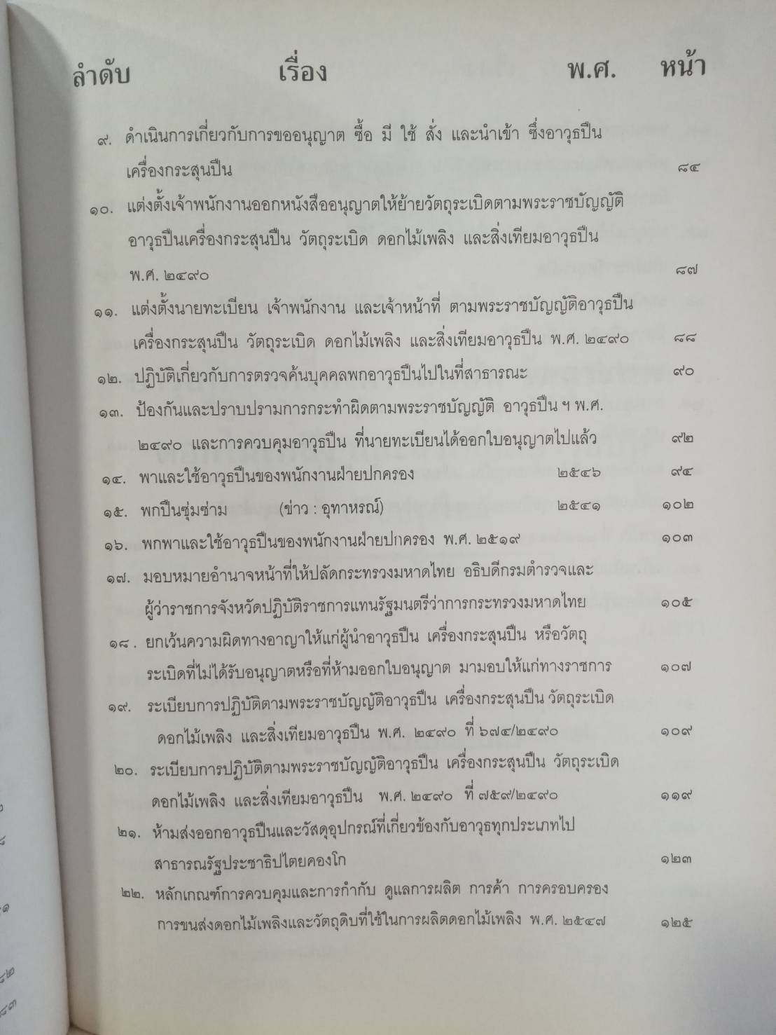 พระราชบัญญัติอาวุธปืน เครื่องกระสุนปืน วัตถุระเบิด ดอกไม้เพลิง และสิ่งเทียมอาวุธปืน ปรับปรุงใหม่