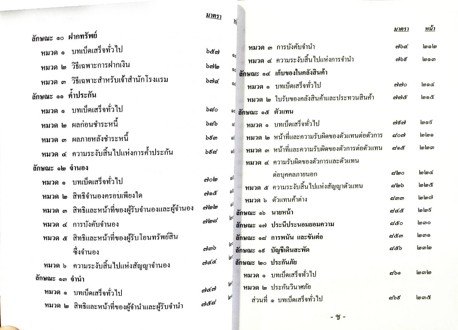 ประมวลกฎหมายแพ่งและพาณิชย์ ป.แพ่ง ฉบับไม่ธรรมดา จับประเด็น