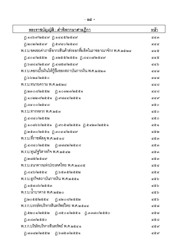 (e book) ฎีกา พ.ร.บ.ต่างๆ พ.ศ.2548-2555