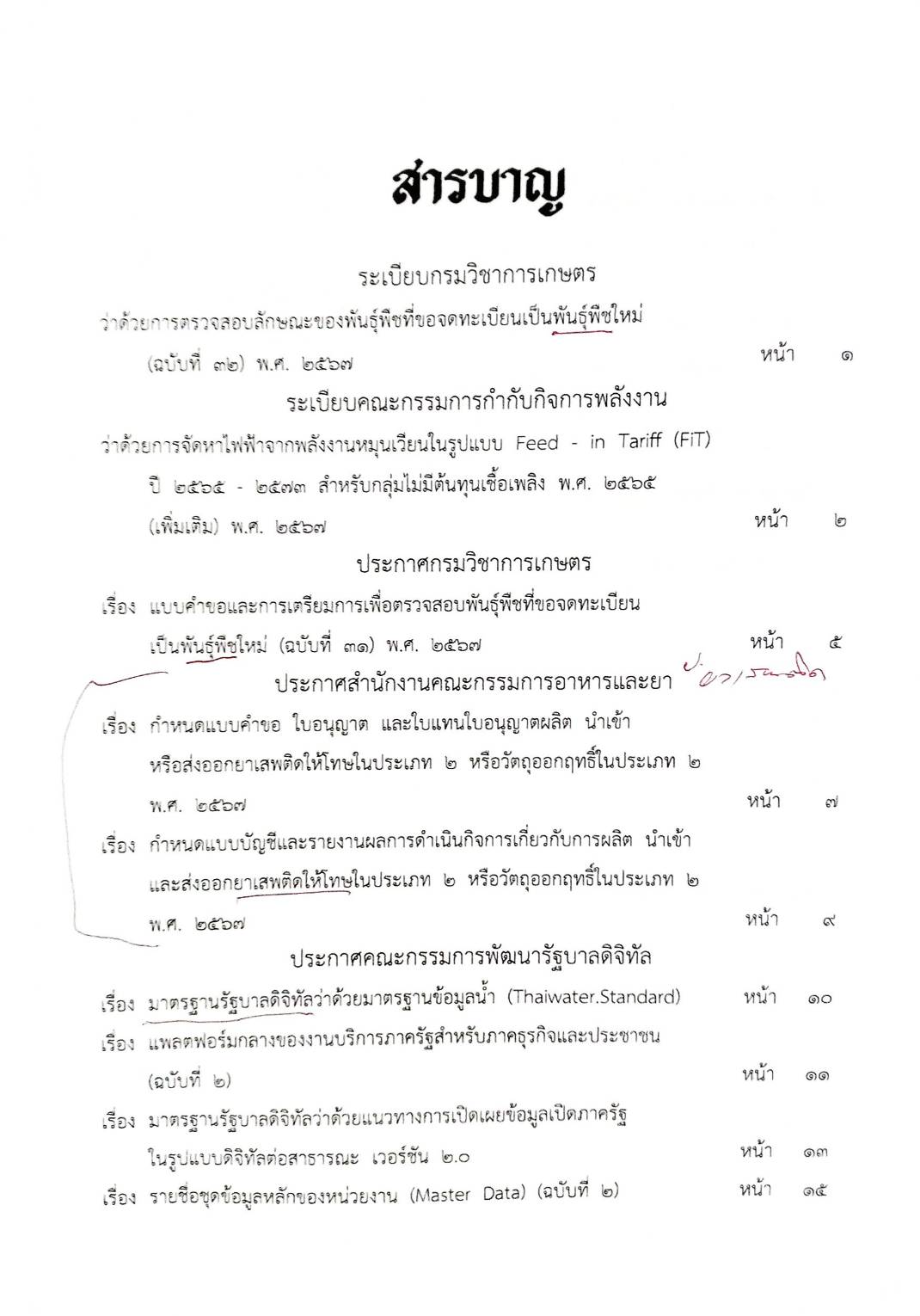 กฎหมายใหม่ปี 2567 ตอนที่ 261 ง พิเศษ (ระเบียบ ฯ การเกษตร พันธุ์พืชใหม่ ประกาศฯ ดิจิทัล มาตรฐานรัฐบาลดิจิทัล )