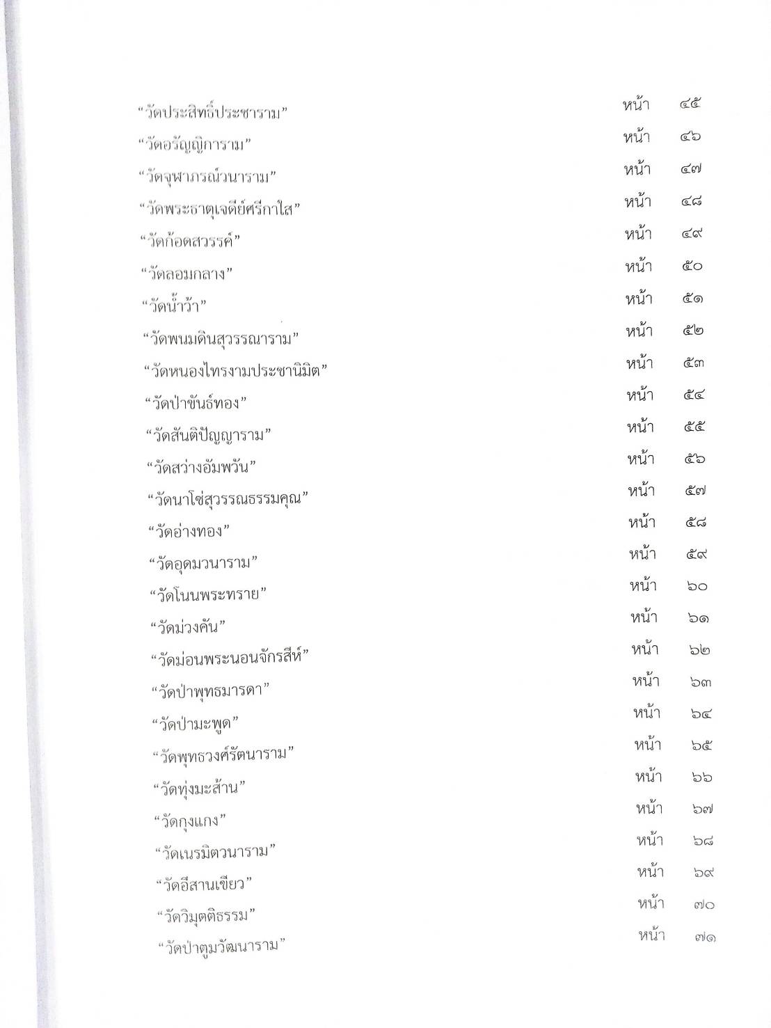 กฎหมายออกใหม่ 53/63 ประกาศกระทรวงการคลัง ประกาศสำนักงานพระพุทธฯ การตั้งวัด ประกาศศาลเยาวชนและครอบครัวจังหวัด สมาคม - มูลนิธฺิ