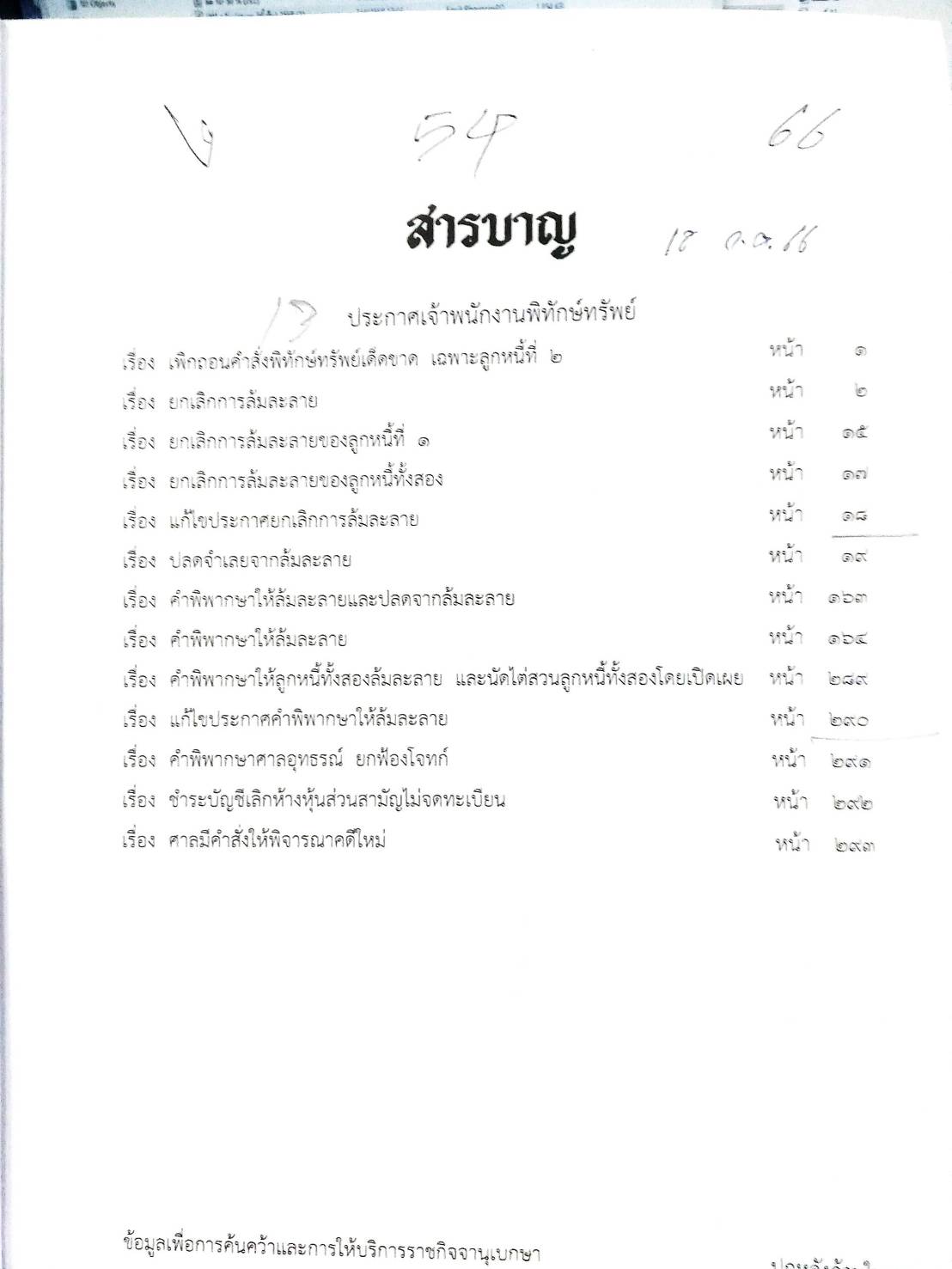 กฎหมายออกใหม่ ตอนที่ 54/66 13 ประกาศเจ้าพนักงานพิทักษ์ทรัพย์