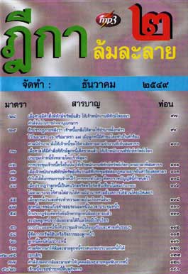 MP3 ฎีกาล้มละลาย 2