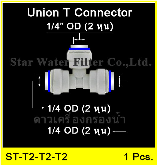 3 ทาง (1/4"OD x 1/4"OD x1/4"OD) Plastic สวมเร็ว Speed Fit