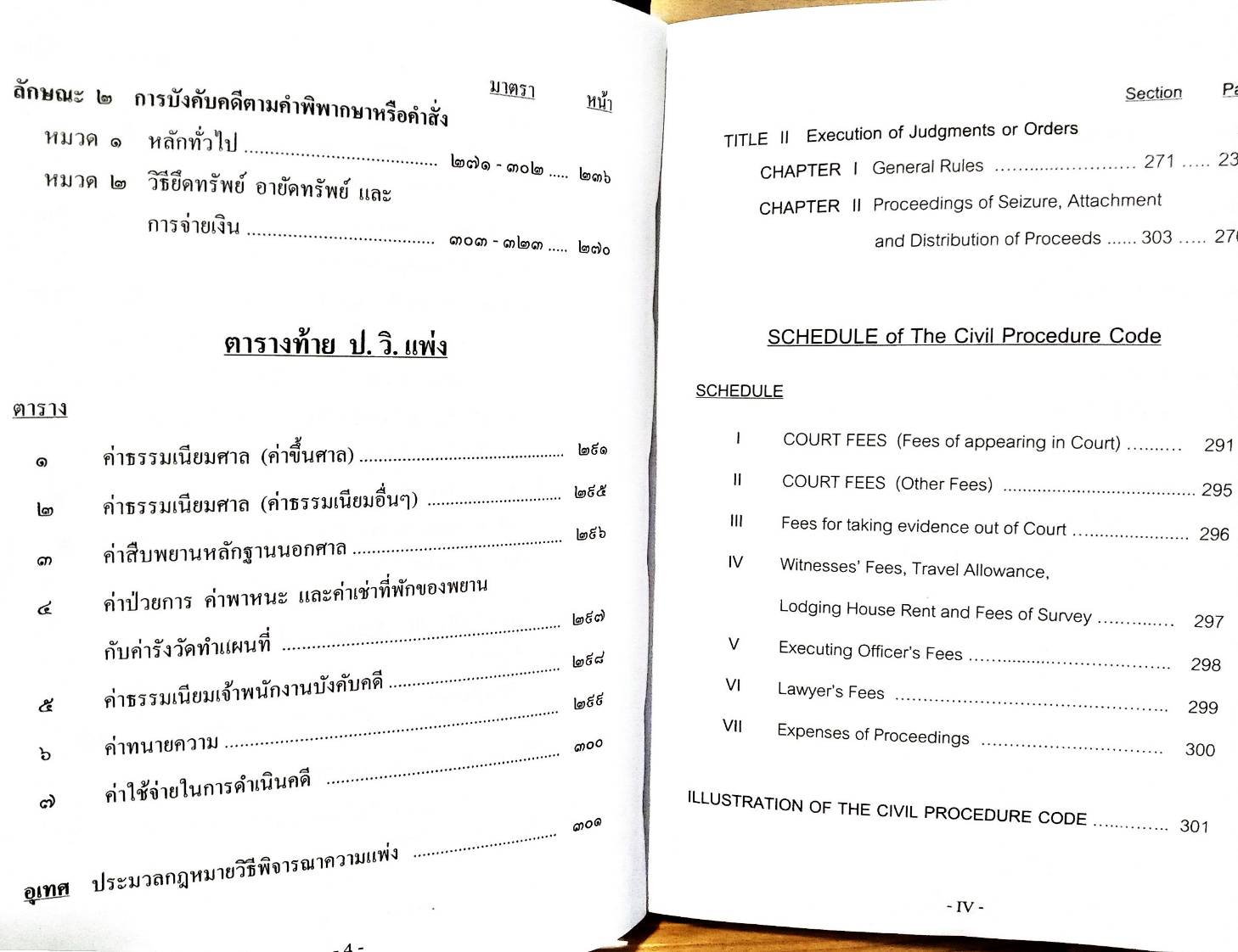 The Civil Procedure Code ประมวลกฎหมายวิธีพิจารณาความแพ่ง Thai-Eng ขนาดกลาง (Updated)