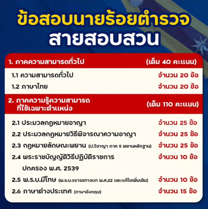 เตรียมสอบ นายร้อยตำรวจ สายสอบสวน 2566-67