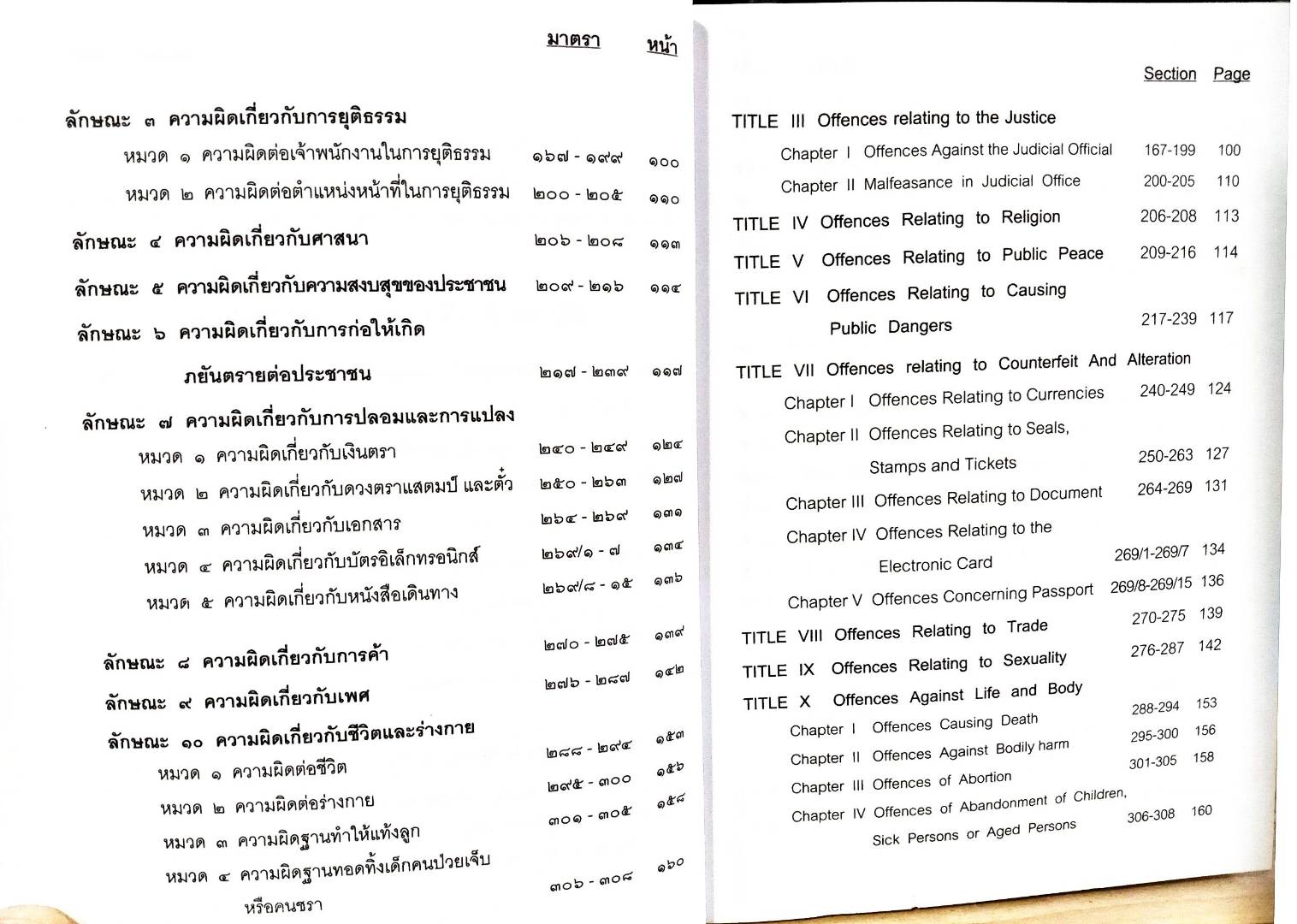 ประมวลกฎหมายอาญา แปลไทย-อังกฤษ เล่มเล็ก (5G 02)
