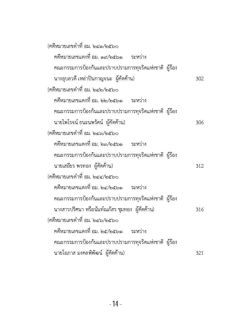 (e book) รวมกฎหมายหลัก ปี พ.ศ.2561 คำพิพากษาคดีอาญาทางการเมือง