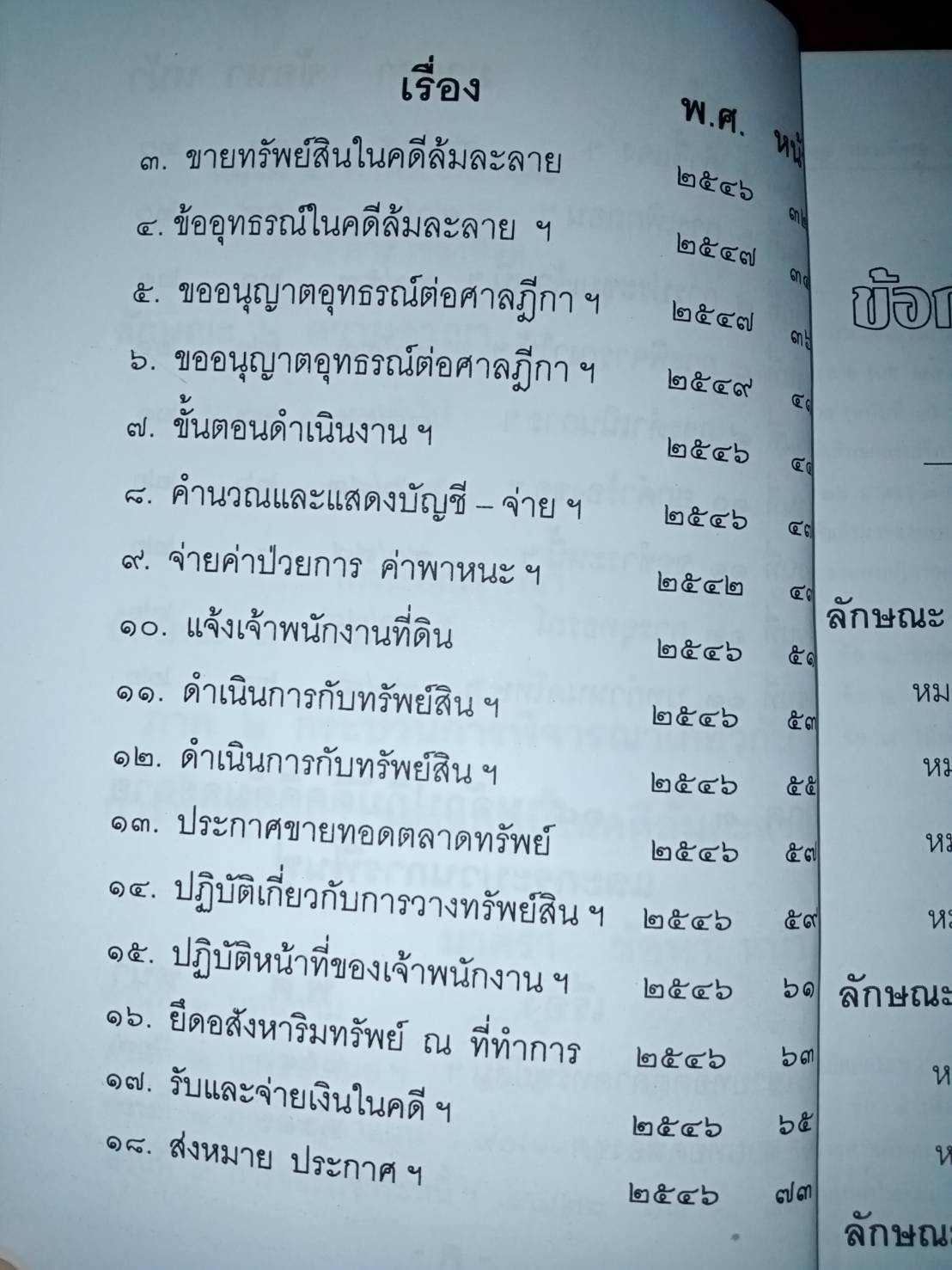กฎหมายล้มละลาย เล่ม 2 : หลักปฏิบัติ