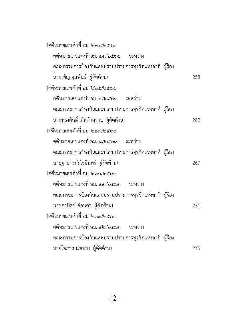 (e book) รวมกฎหมายหลัก ปี พ.ศ.2561 คำพิพากษาคดีอาญาทางการเมือง