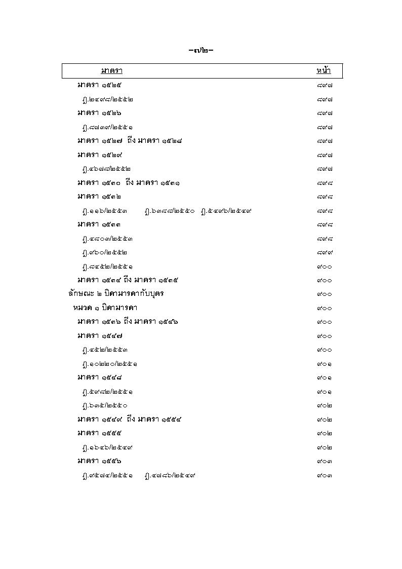 (e book) ฎีกา ป.แพ่ง เรียงมาตรา พ.ศ.๒๕๔๘ - ๒๕๕๕