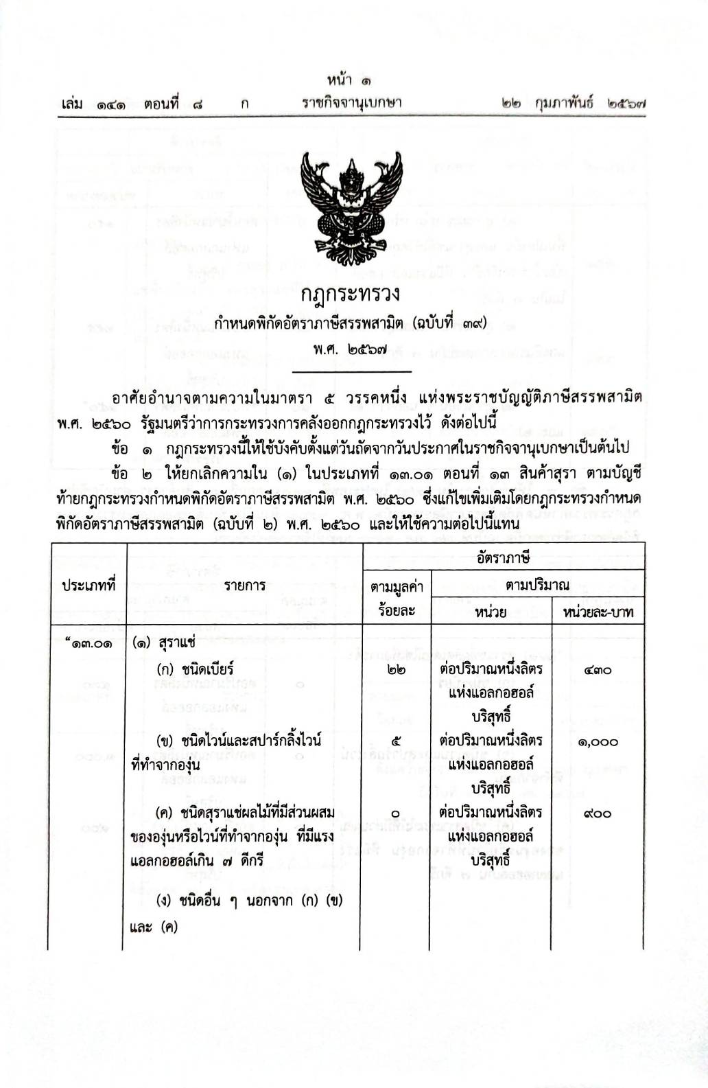กฎหมายใหม่ปี 2567 ตอนที่ 8 2 กฎกระทรวง ระเบียบ ก.ศป. คำ วิ. ศาลรัฐธรรมนูญ นายพิธาฯ ถูกร้องฯ