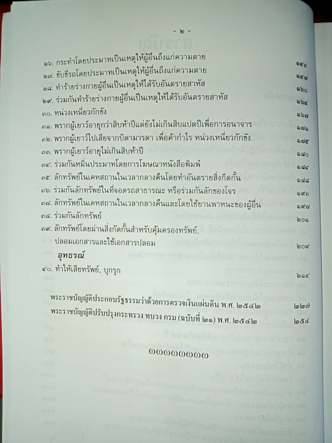 คู่มือการร่างฟ้องคดีอาญา (ปกไม่สวย)