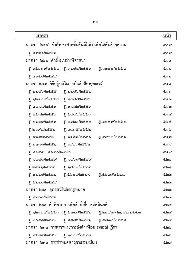 (e book) ฎีกา ป.วิแพ่ง เรียงมาตรา พ.ศ.๒๕๔๘ - ๒๕๕๕