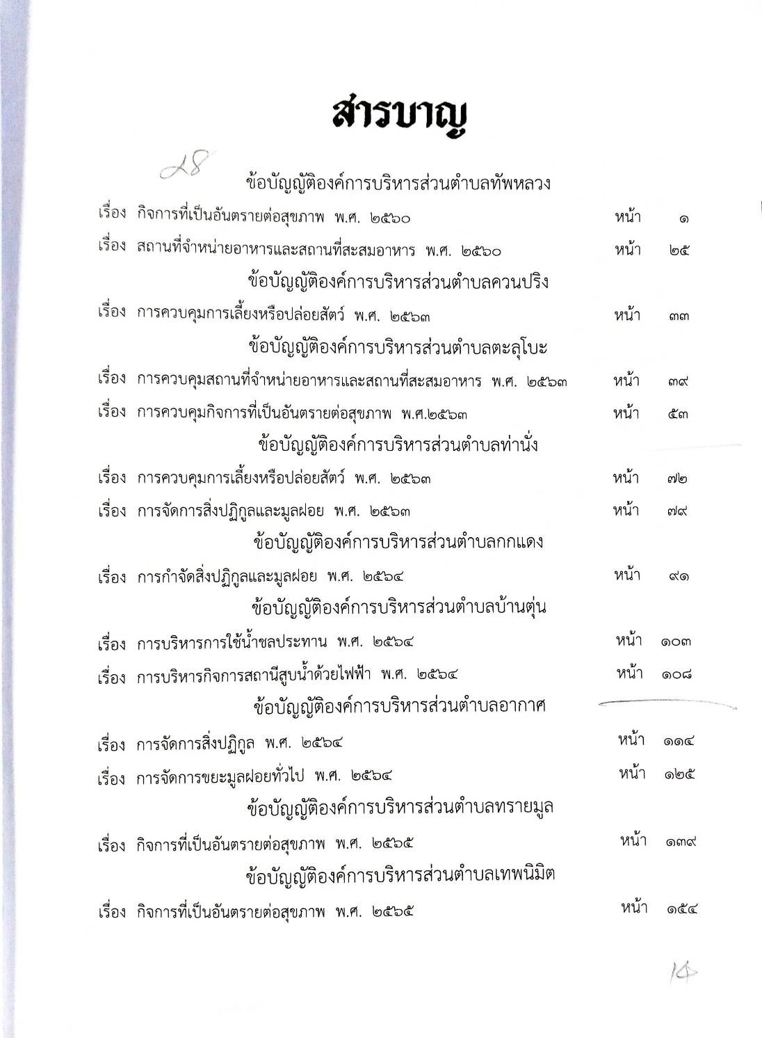 ข้อบัญญัติองค์การบริหารส่วนตำบล ( ตอนพิเศษ 137) พ.ศ. 2567