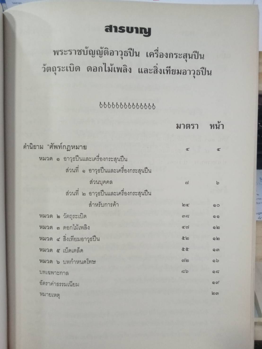 พระราชบัญญัติอาวุธปืน เครื่องกระสุนปืน วัตถุระเบิด ดอกไม้เพลิง และสิ่งเทียมอาวุธปืน ปรับปรุงใหม่