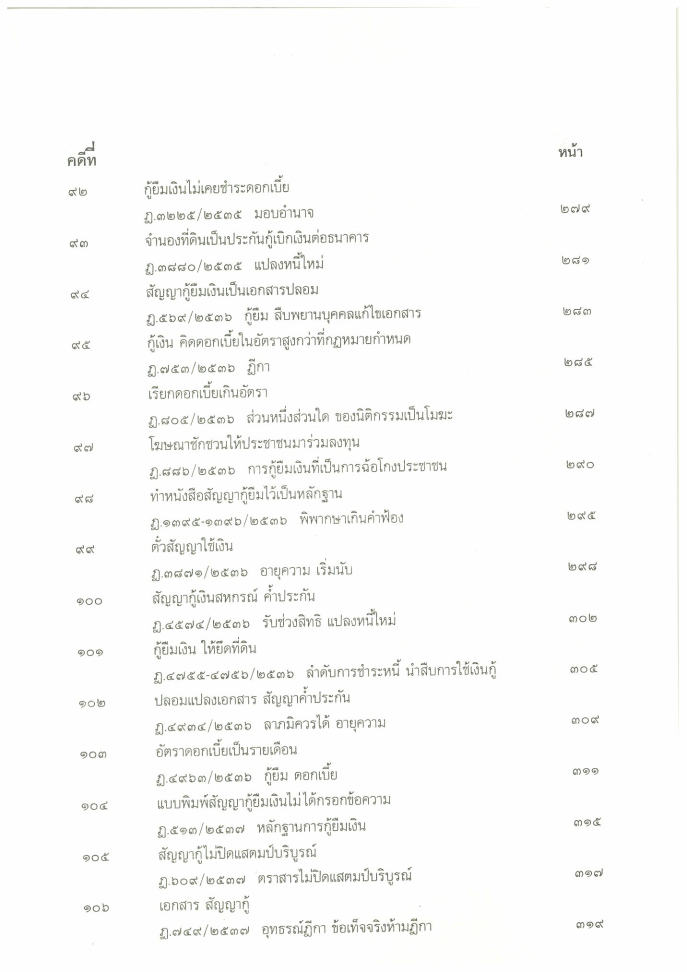ebook 108 คดีกู้ยืม