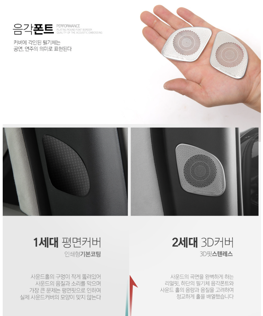 แผ่นครอบลำโพงเสาคู่หน้า Hyundai STARIA