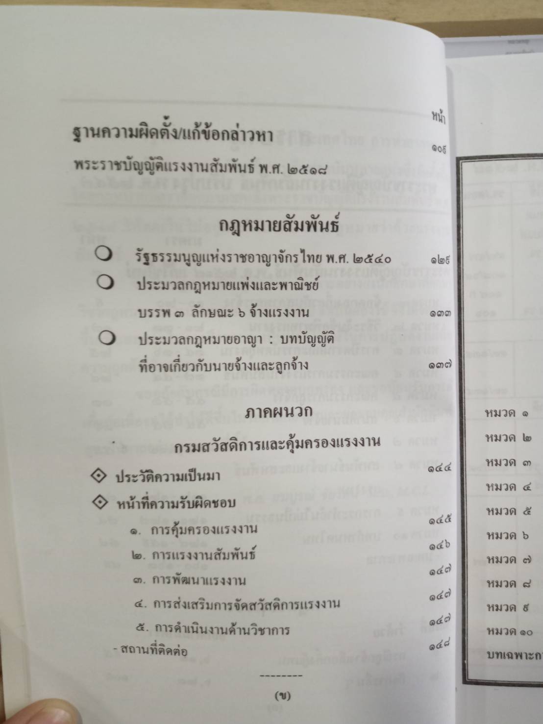 พระราชบัญญัติแรงงานสัมพันธ์ ปรับปรุงใหม่