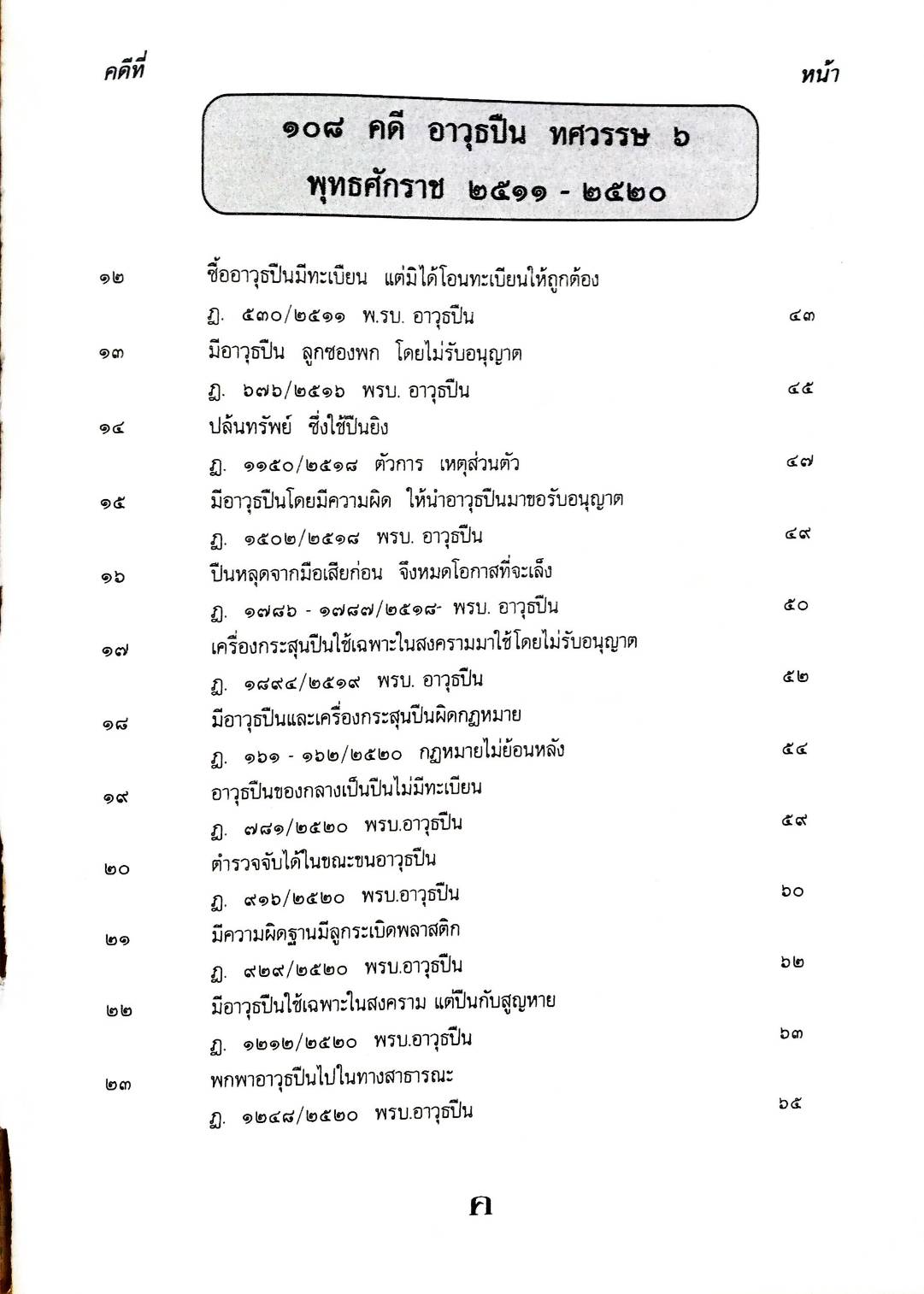 108 คดีอาวุธปืน : ปืนเถื่อน ปืนปลอม ฯลฯ (หนังสือเก่า มือ1)