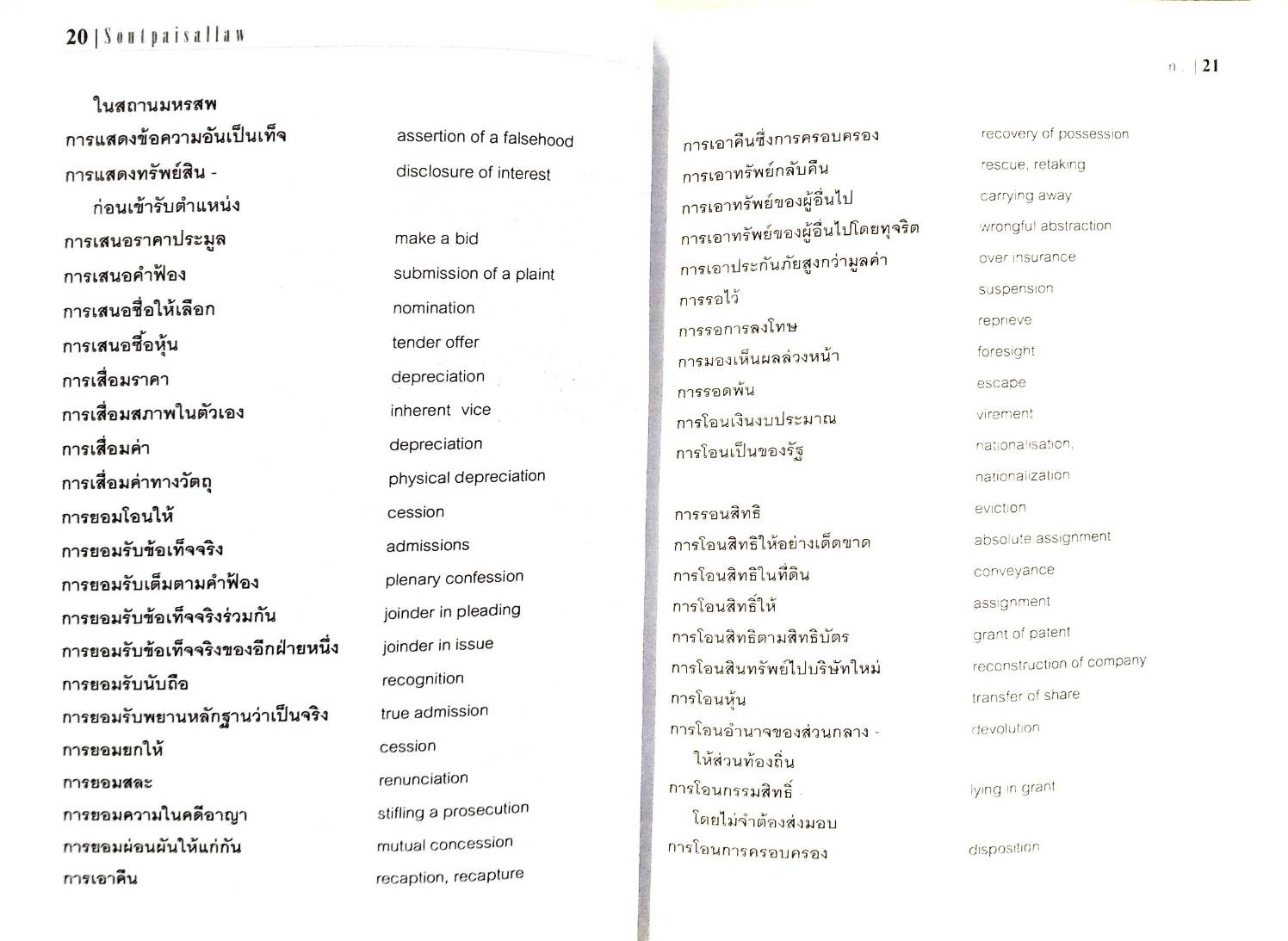 Thai Law Dictionary Thai-English (Hardcover) *สินค้ามีตำหนิ*