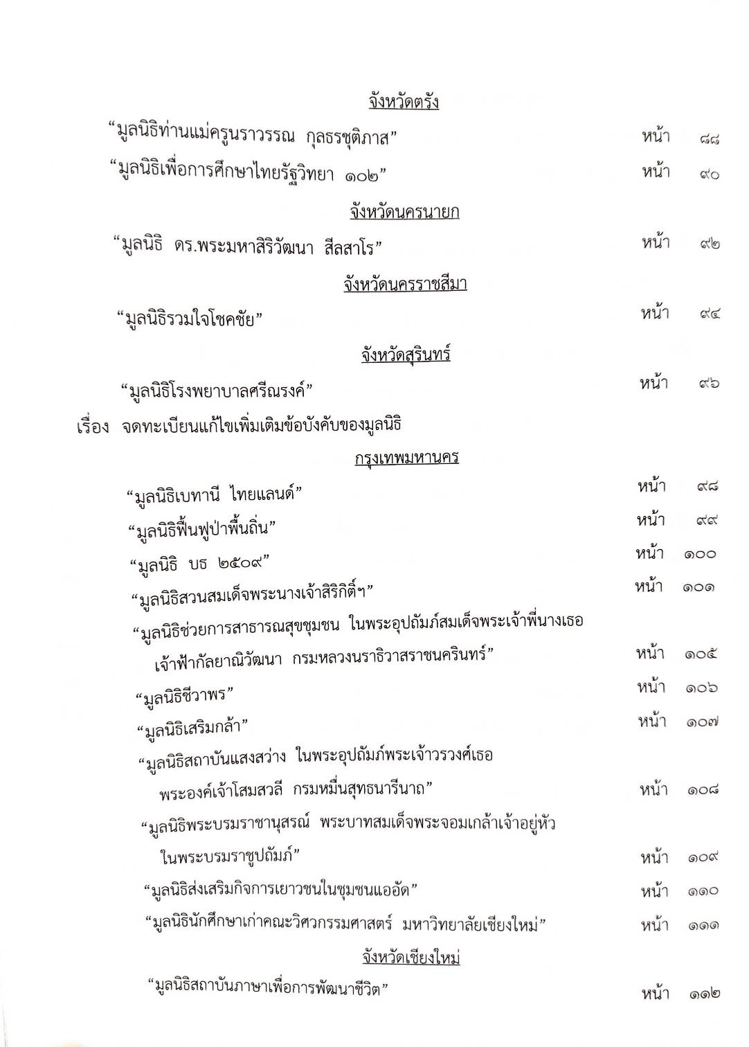 กฎหมายใหม่ 28/65 ประกาศกระทรวงกลาโหม ชมเชยการช่วยเหลือฯ ประกาศศาลเยาวชนและครอบครัวจังหวัด...