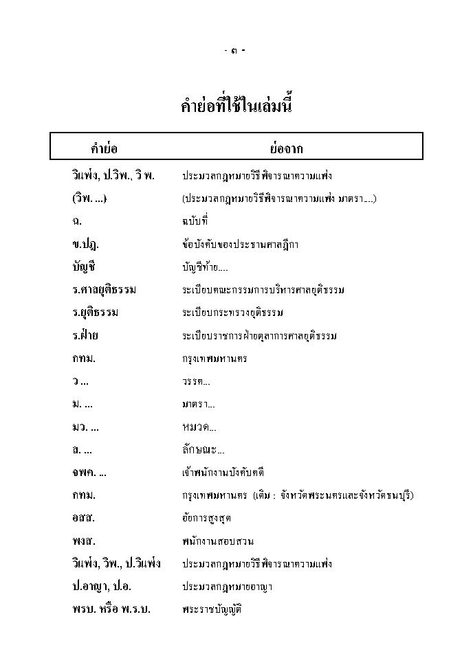 (e book) พจนานุกรม ประมวลกฎหมายวิธีพิจารณาความแพ่ง (ปวิแพ่ง) ฉบับแรกในประเทศไทย