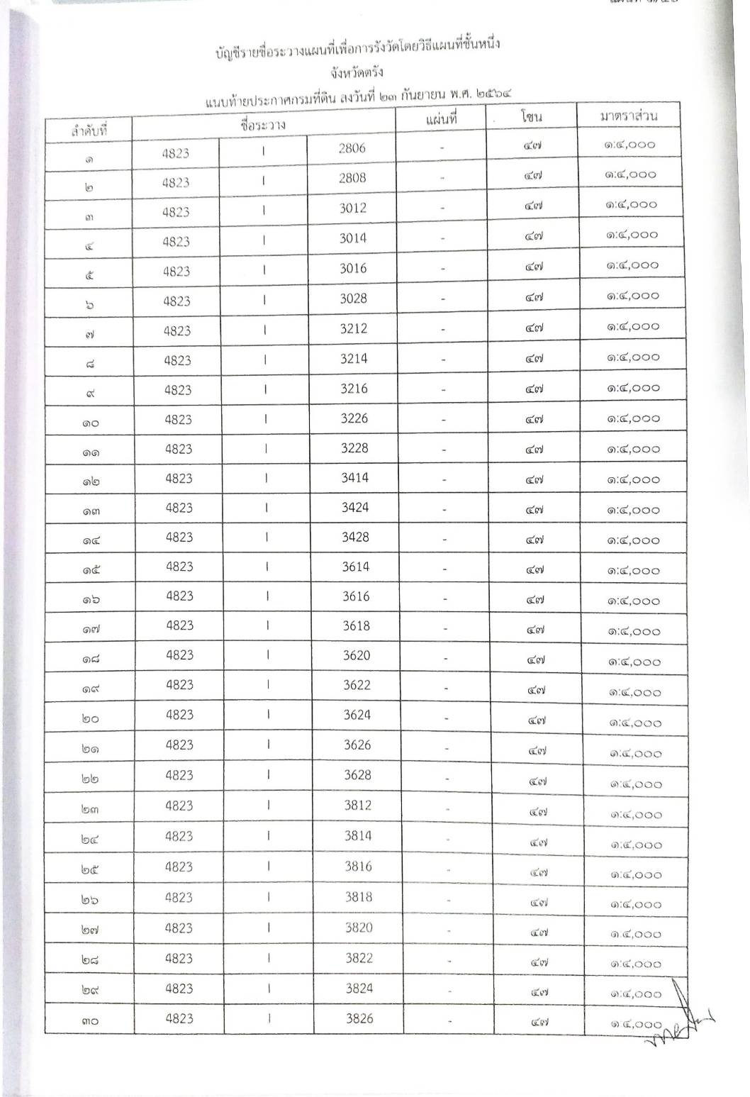 กฎหมายออกใหม่ ตอนที่ 310/64 ประกาศกรมที่ดิน เรื่อง กำหนดพื้นที่ทำการรังวัดโดยวิธีแผนที่ชั้นหนึ่ง (เล่มที่ 3) (เล่มจบ)