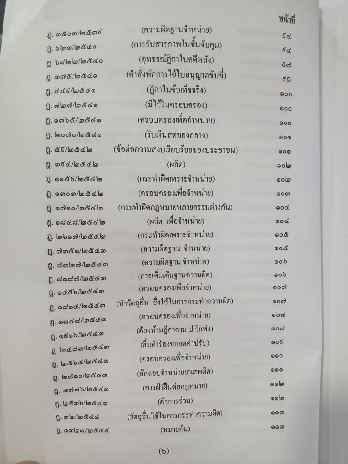 ฎีกากลุ่มและกฎหมายยาเสพติด