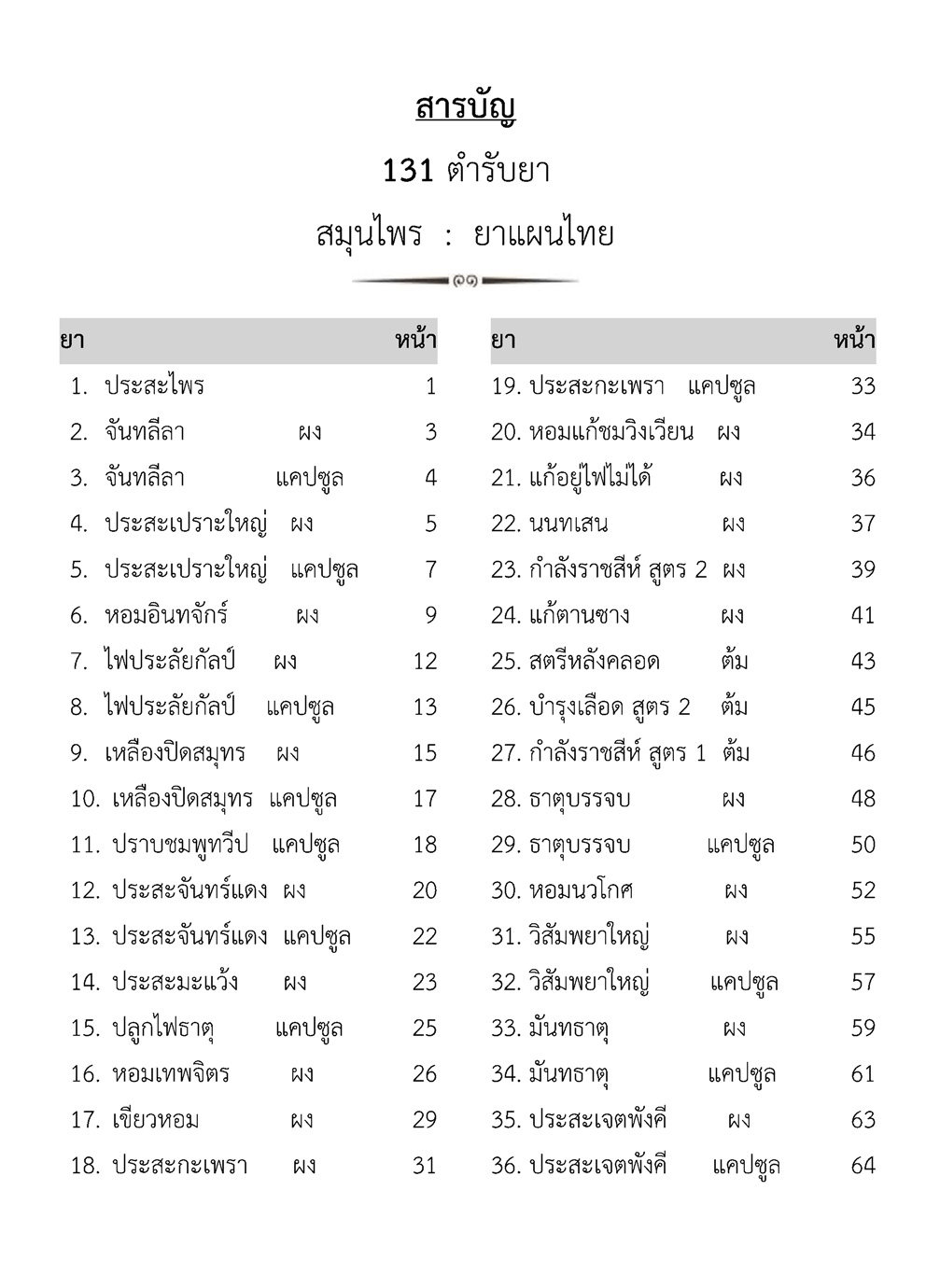 (e book) ผลิตภัณฑ์ยาสมุนไพร 210 ทะเบียนตำรับยา