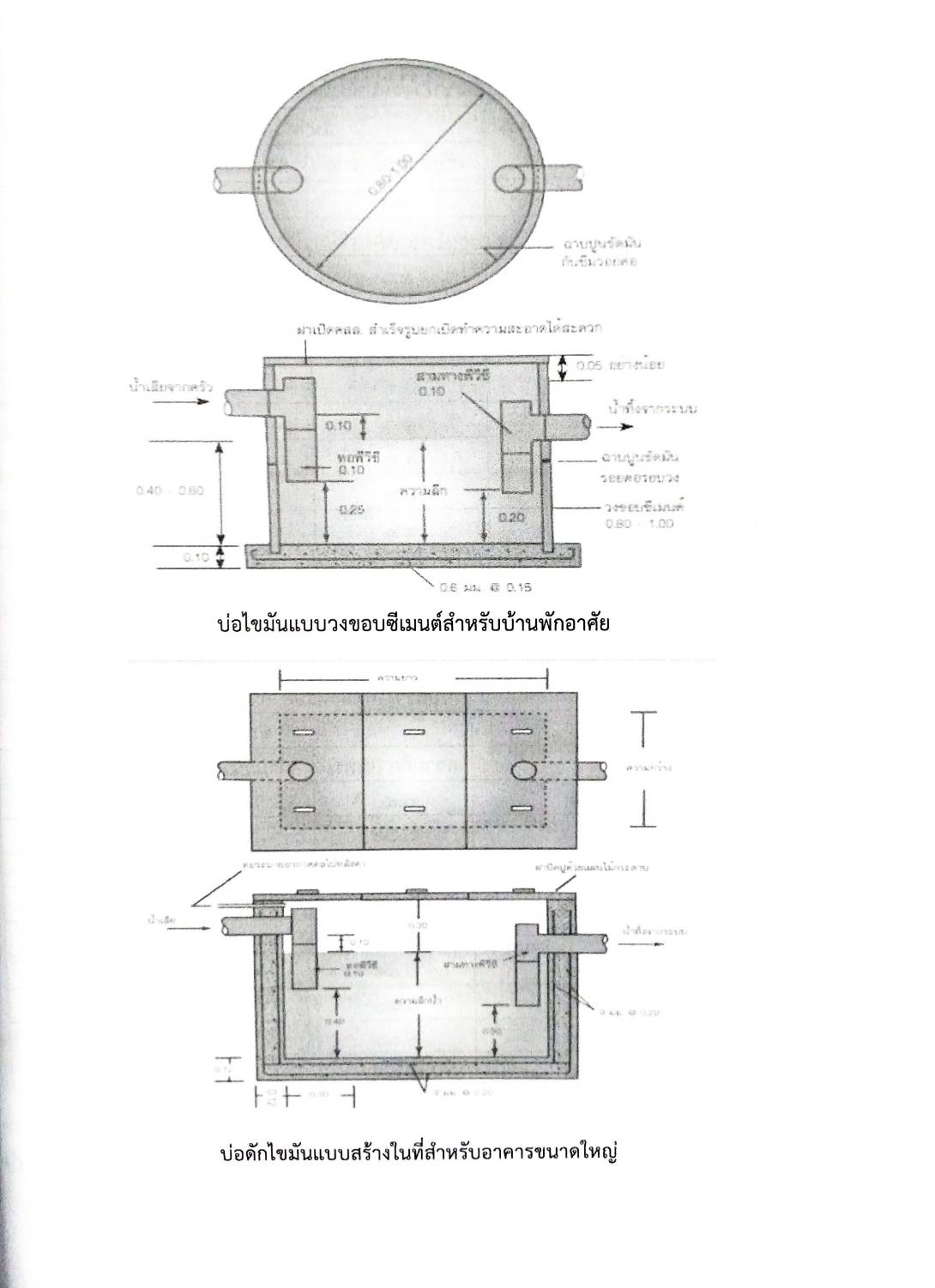 กฎหมายใหม่ ตอนที่ 142/91 รวมข้อบัญญัติองค์การบริหารส่วนตำบล