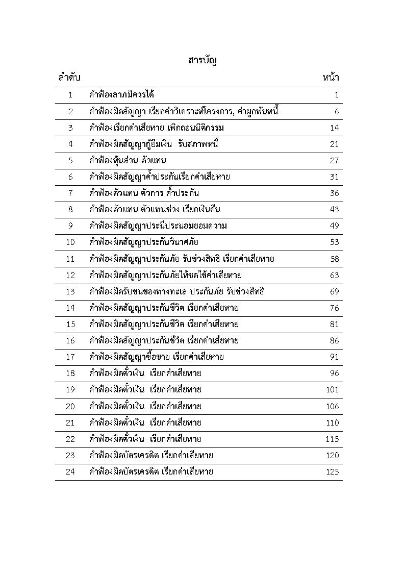 (e book) รวมคำฟ้องคดีแพ่ง เล่ม 7 ลาภมิควรได้ ค้ำประกัน ตั๋วเงิน บัตรเครดิต ทรัพย์สิน ครอบครัว มรดก