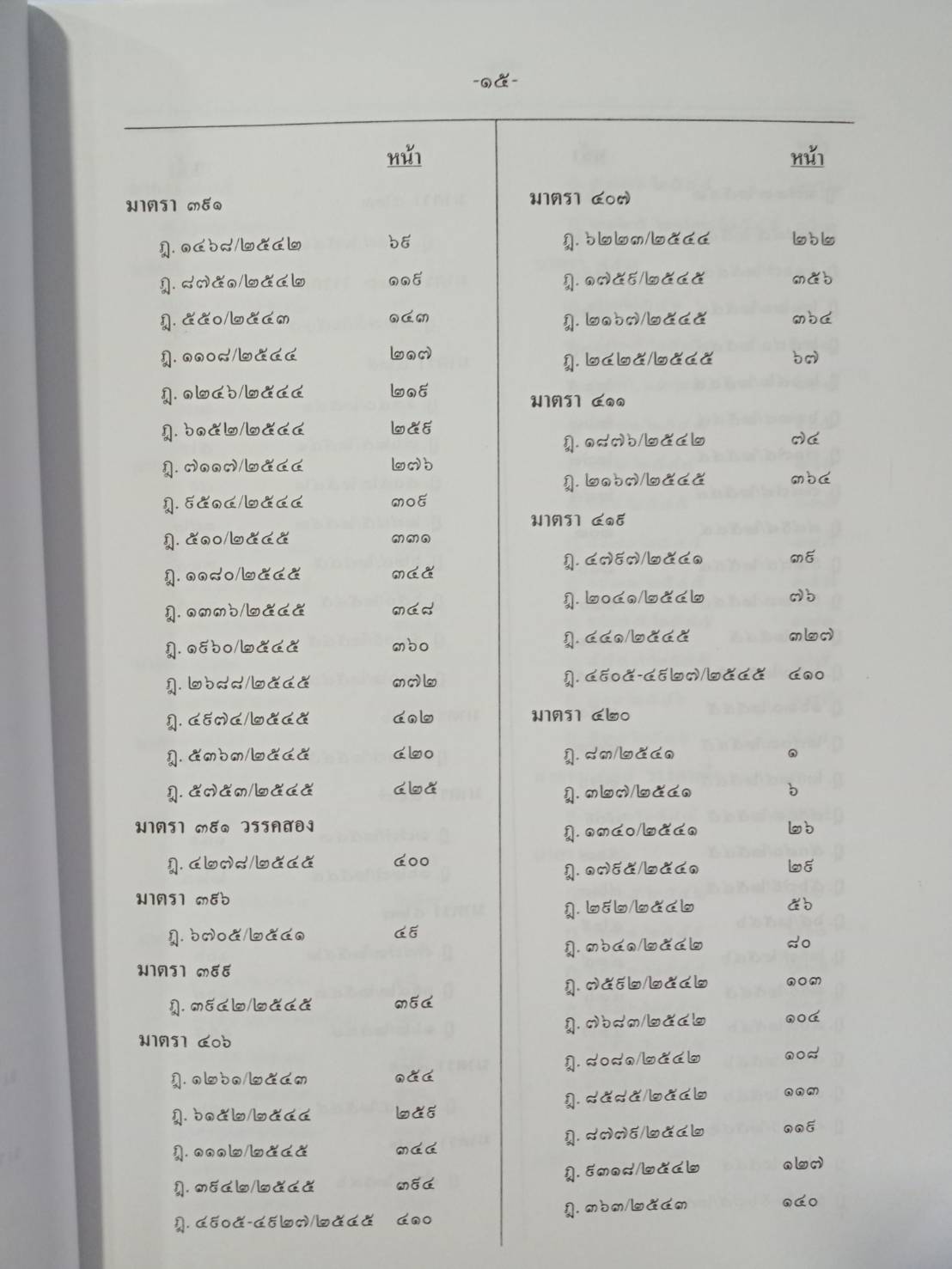ฎีกาใหม่ ป.แพ่ง พ.ศ.2541-2546