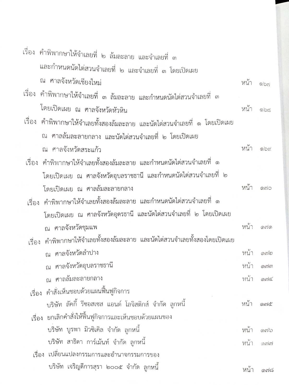 กฎหมายออกใหม่ ตอนที่ 33/63 31 ประกาศเจ้าพนักงานพิทักษ์ทรัพย์