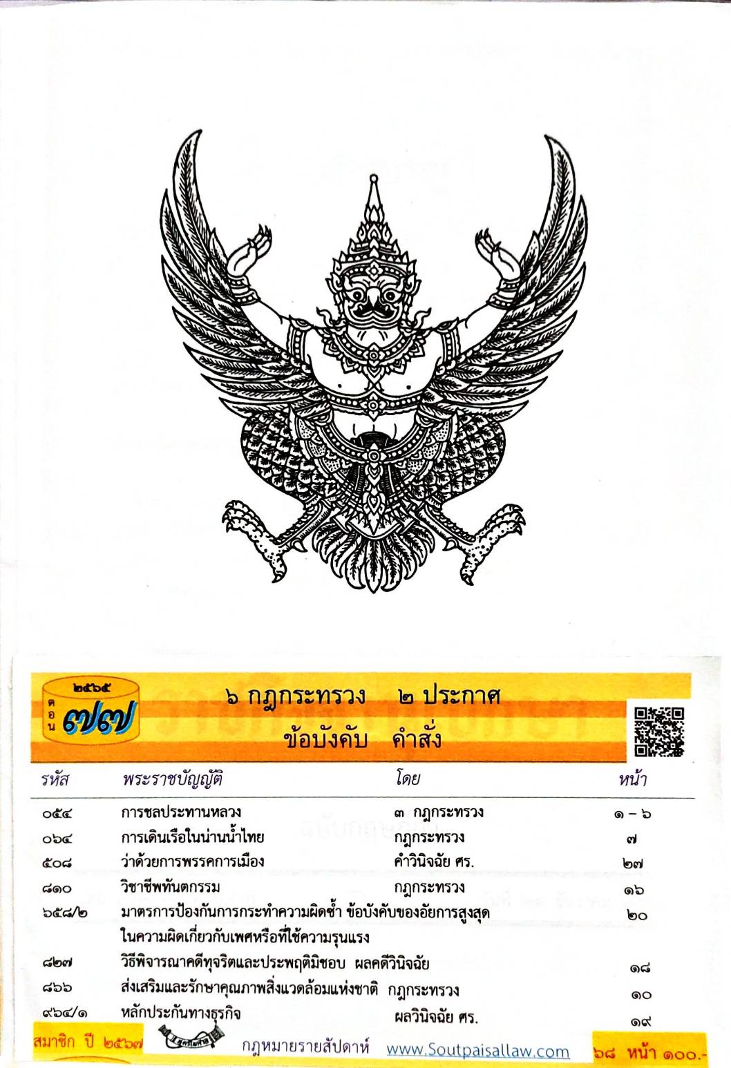 กฎหมายใหม่ปี 2565 ตอนที่ 77 6 กระทรวง 2 ประกาศ ข้อบังคับ คำสั่ง
