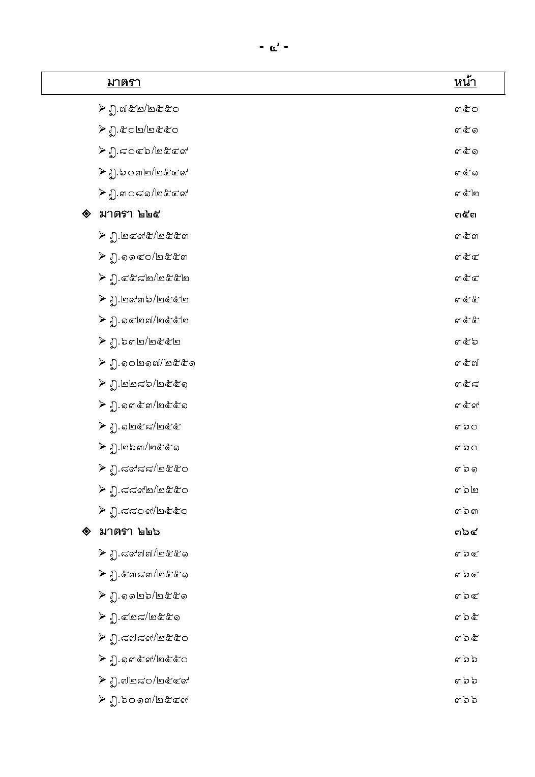 หลักกฎหมายประมวลกฎหมายวิธีพิจารณาความแพ่ง และแนววินิจฉัยของศาลฎีกา (โดยย่อ) ภาค 3 อุทธรณ์และฎีกา