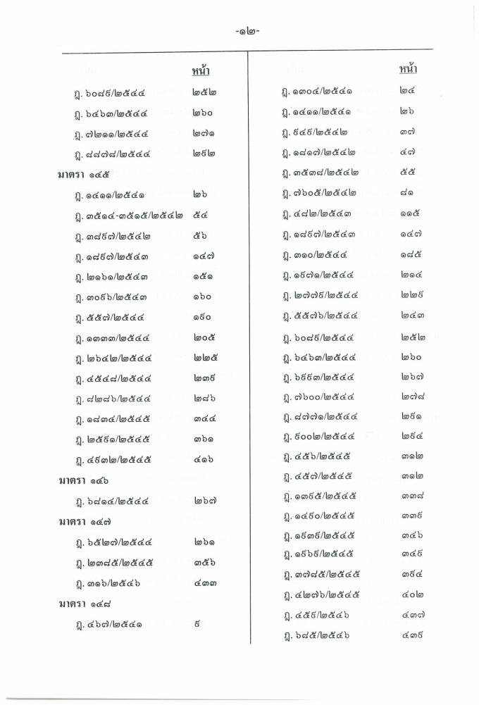 (e book) ฎีกาใหม่ ป.วิ.แพ่ง พ.ศ.2541-2546