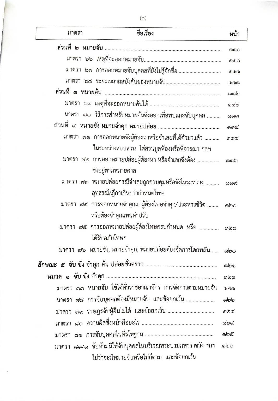 ย่อหลัก (คำอธิบาย) ป.วิ อาญา (5E 03)