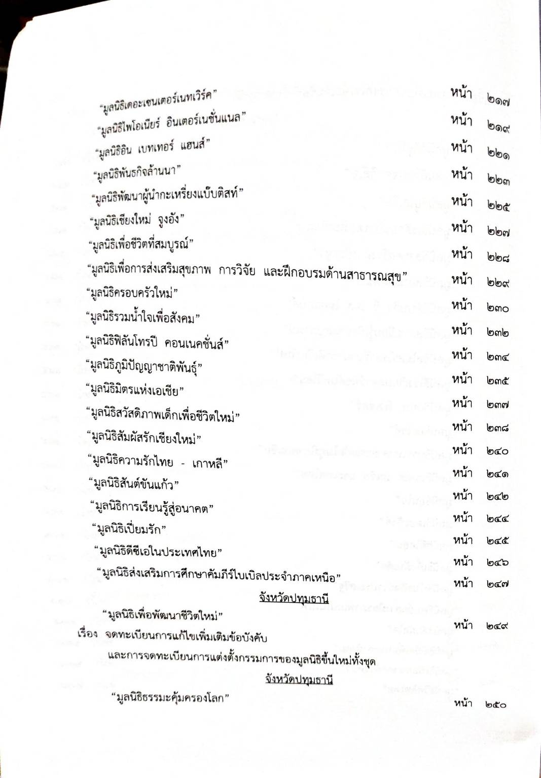 กฎหมายออกใหม่ 55/66 ประกาศศาลเยาวชนและครอบครัว.. ประกาศนายทะเบียนพรรค สมาคม - มูลนิธิ
