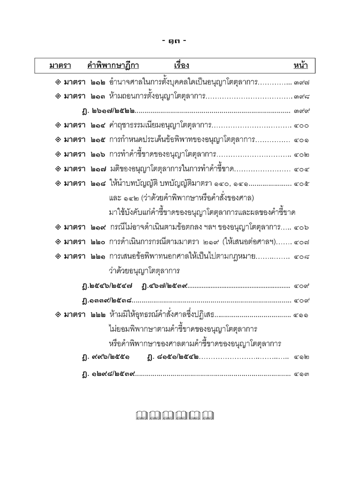 คำอธิบายประมวลกฎหมายวิธีพิจารณาความแพ่ง ประกอบคำพิพากษาฎีกา ภาค 2 วิธีพิจารณาในศาลชั้นต้น